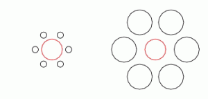 the middle circles in both patterns is the same size